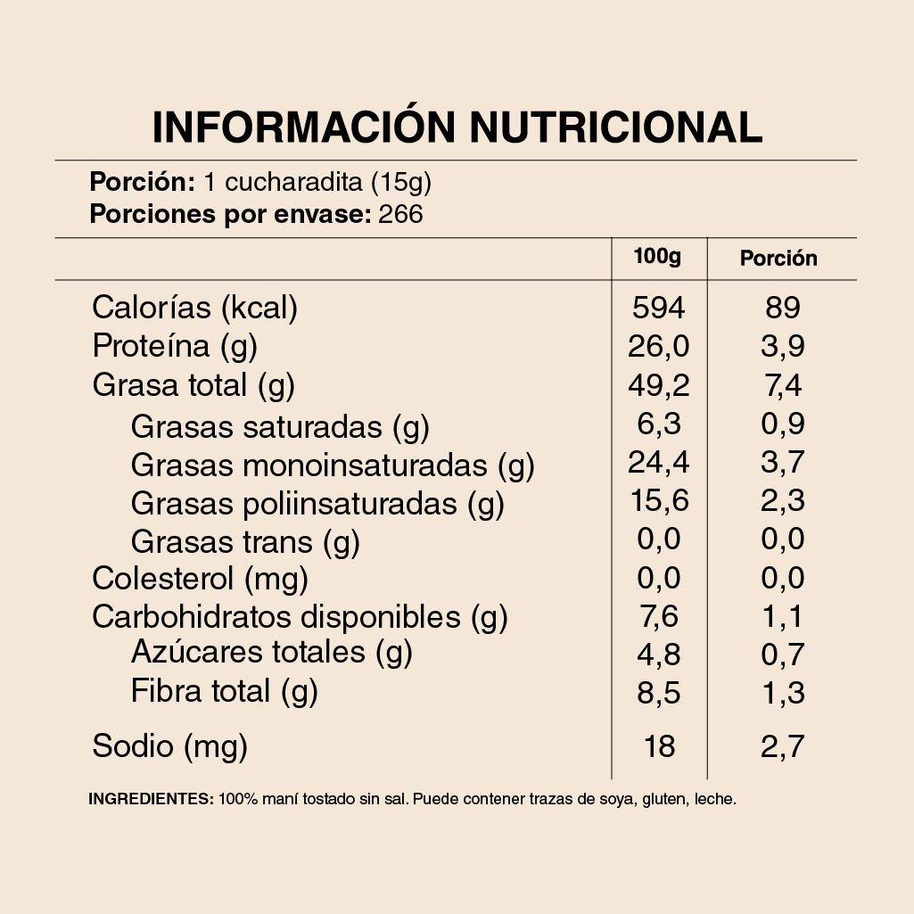MANTEQUILLA DE MANI NATURAL – BALDE 4 kilos